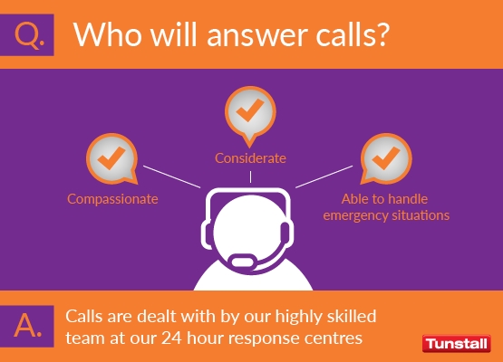 Who will answer calls?